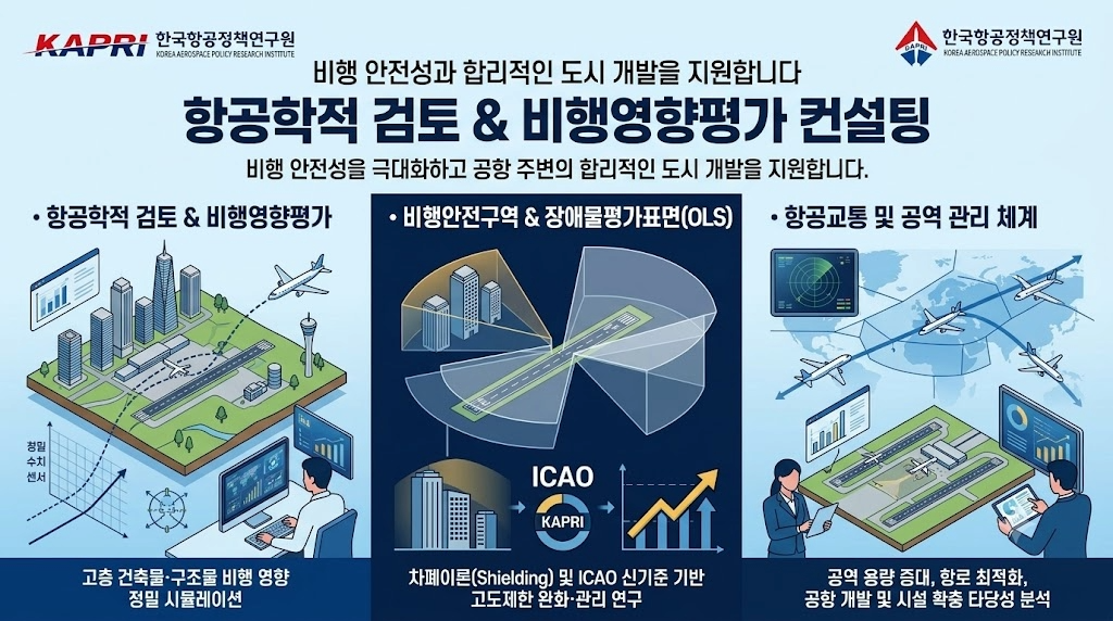 공역·공항 및 비행영향평가 연구 안내