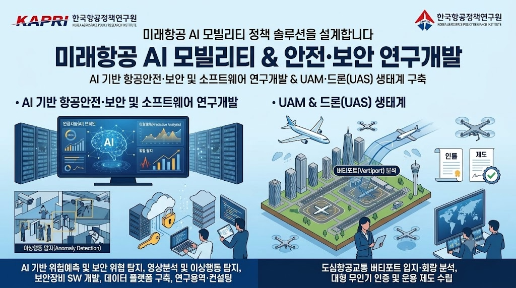 미래 항공 AI 모빌리티 정책 연구 안내